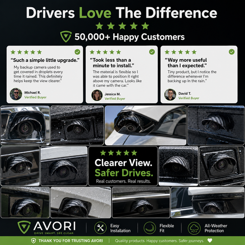 Avori ClearView™ Camera Rain Shield