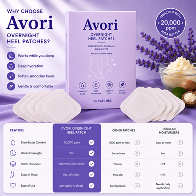 Avori Shea Butter Heel Patches